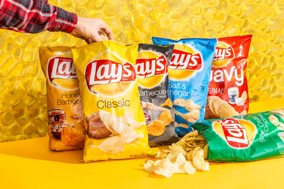 Brand awareness of Lay’s potato chips