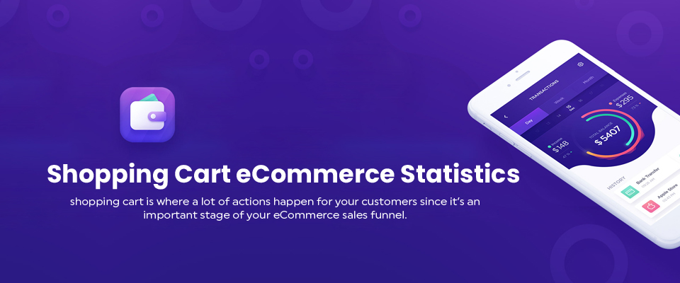 online shopping cart ecommerce statistics